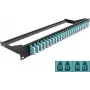 Patch panel DeLOCK 43401