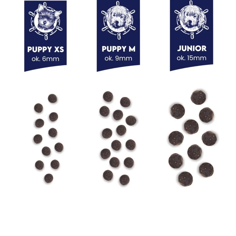 Dry dog food BALTICA EXCELLENT Junior Salmon Hypoallergenic size L/XL 12 kg
