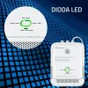 Gas leak and carbon monoxide detector LED