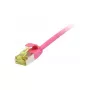 Patch Cable RJ45, CAT6A 500Mhz, 1,5m, magenta, U/FTP, slimline Round d=3,8mm, TPE/LSZH(Superflex), AWG32, with Cat.7 Raw Cable, Synergy 21 (S217384V3)