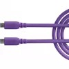 Rode SC27-PU USB-C to USB-C Cable USB 3.2 Gen1, Purple (2m, PD)