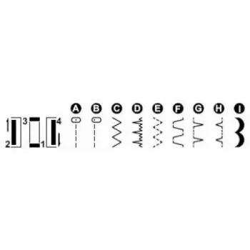Sewing machine SINGER 1409 Promise