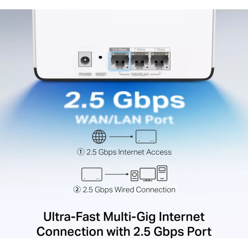 Router MERCUSYS Halo H85X Dual-band Wi‑Fi 6 (802.11ax), 2.4/5 GHz, up to 2402 Mbps, 3 LAN ports, white (3-pack)