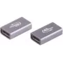 Cable Gender Changer ShiverPeaks BS13-60003 USB-C to USB-C Grey