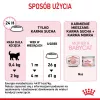 Dry Cat Food Royal Canin Mother & Babycat 400 g — Poultry, for Pregnant & Lactating Queens and Junior Kittens