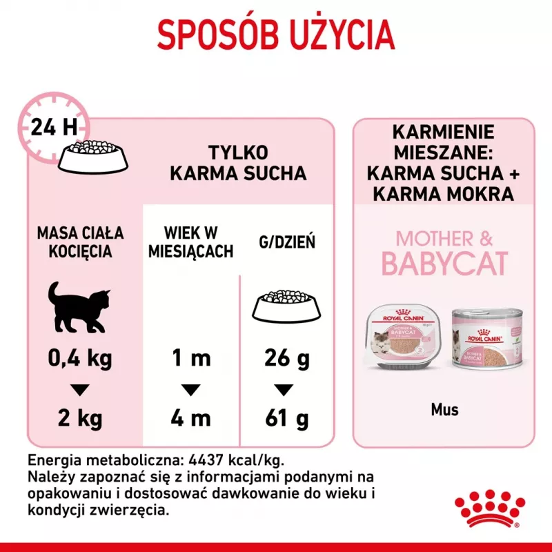 Dry Cat Food Royal Canin Mother & Babycat 400 g — Poultry, for Pregnant & Lactating Queens and Junior Kittens