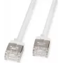 ROLINE U/FTP Patch Cable Cat.6A Ultra- kurzer RJ45 White 3m - Network - FTP (21.15.4573)
