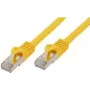 networking cable shiverpeaks BASIC-S 0.25 m Cat7 S/FTP