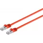 Network cable ShiverPeaks 75511-0.5R S/FTP Cat.7 halogen-free, length 0.5 m