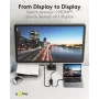 Goobay Manuelle HDMI™-Umschaltbox 2 to 1 (4K @ 60 Hz) (58486)