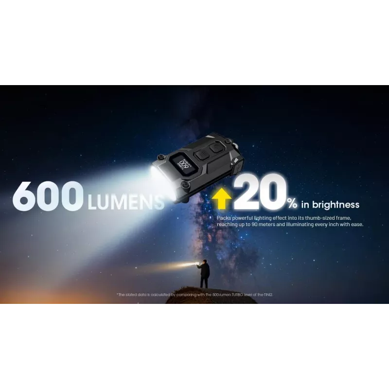 Keychain flashlight Nitecore TINI3 Black 600 lm USB rechargeable