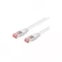 Wentronic Goobay CAT 6 Patch Cable, S/FTP (PiMF), White, 50 m - LSZH Halogen-Free, Copper (93510)
