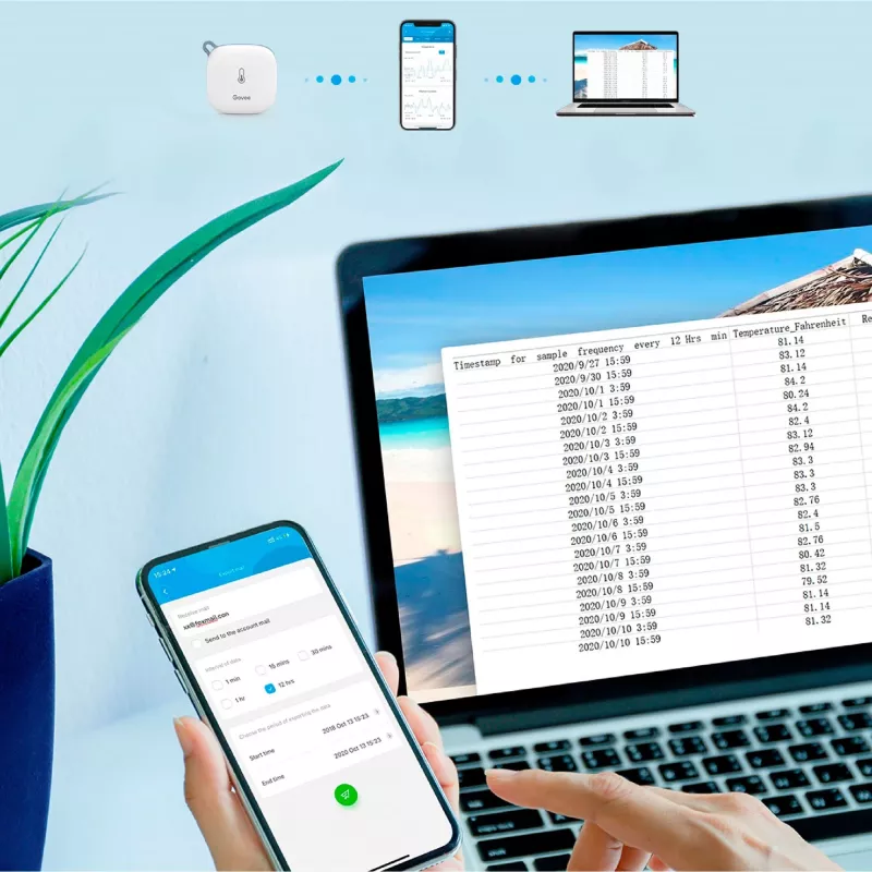 Govee H5179 WiFi Thermo-Hygrometer (H5179001)