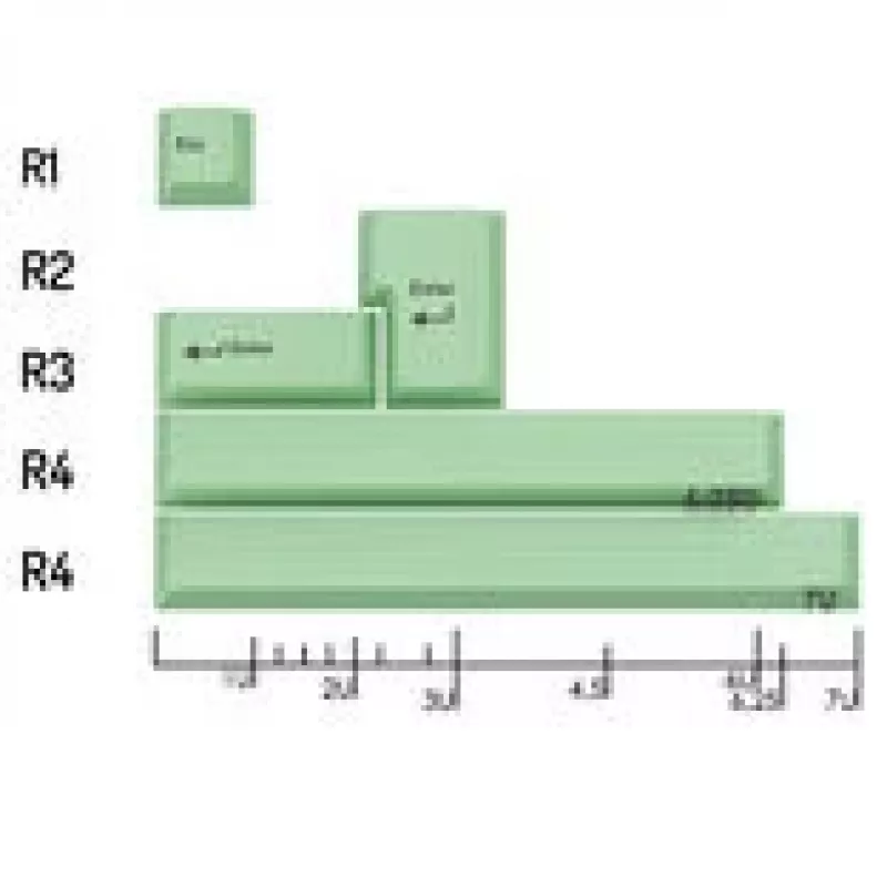 GMK Additional Kit, ABS Keycaps, Double-Shot, Expansion Set for ISO & ANSI - Pastel Green