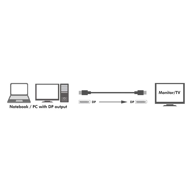 DisplayPort cable LogiLink CV0119 1 m Black