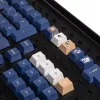 Traitors UKIYO-E Keycap Set, PBT, (ISO-DE)