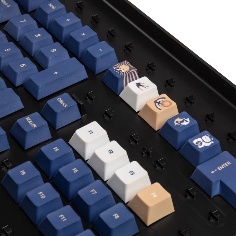 Traitors UKIYO-E Keycap Set, PBT, (ISO-DE)