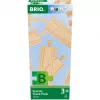World rail starter set B, railway