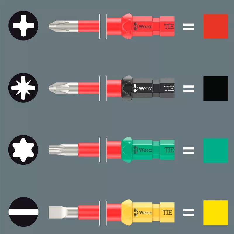 Wera Kraftform Kompakt VDE Stainless 17 extra slim screwdriver set (05006631001)
