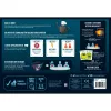 Exploding Kittens - Recipes for Disaster, Card Game
