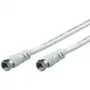 Coaxial cable Tecline 2.5m F-type