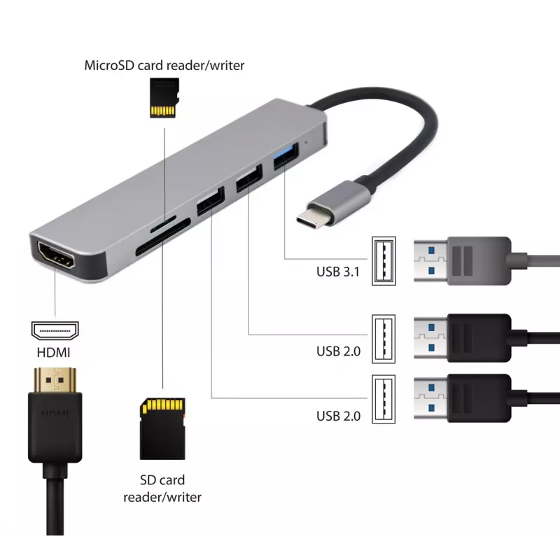Docking station GEMBIRD A-CM-COMBO6-02 — wired USB 3.2 Gen 1 Type-C, HDMI, 1x USB-A, 2x USB 2.0, SD/MicroSD (≤128 GB), grey