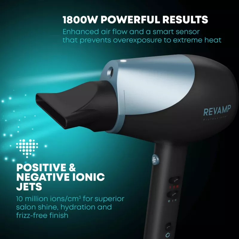 Hair Dryer Revamp DR-6000-EU 2400W