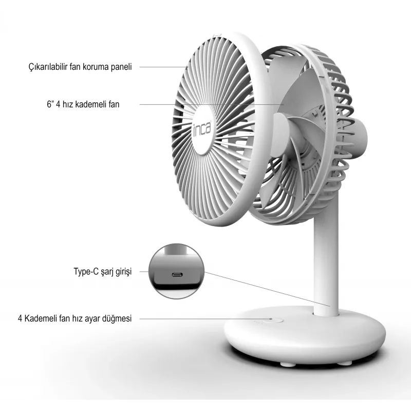 Inca IMF-14B Table Fan, White