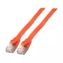 Efb K5545RT.1,5 Ethernet Patch Cable