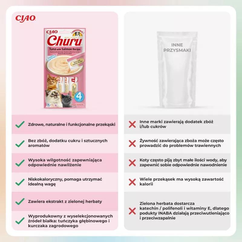 INABA Churu Tuna with salmon - cat treats - 4x14 g