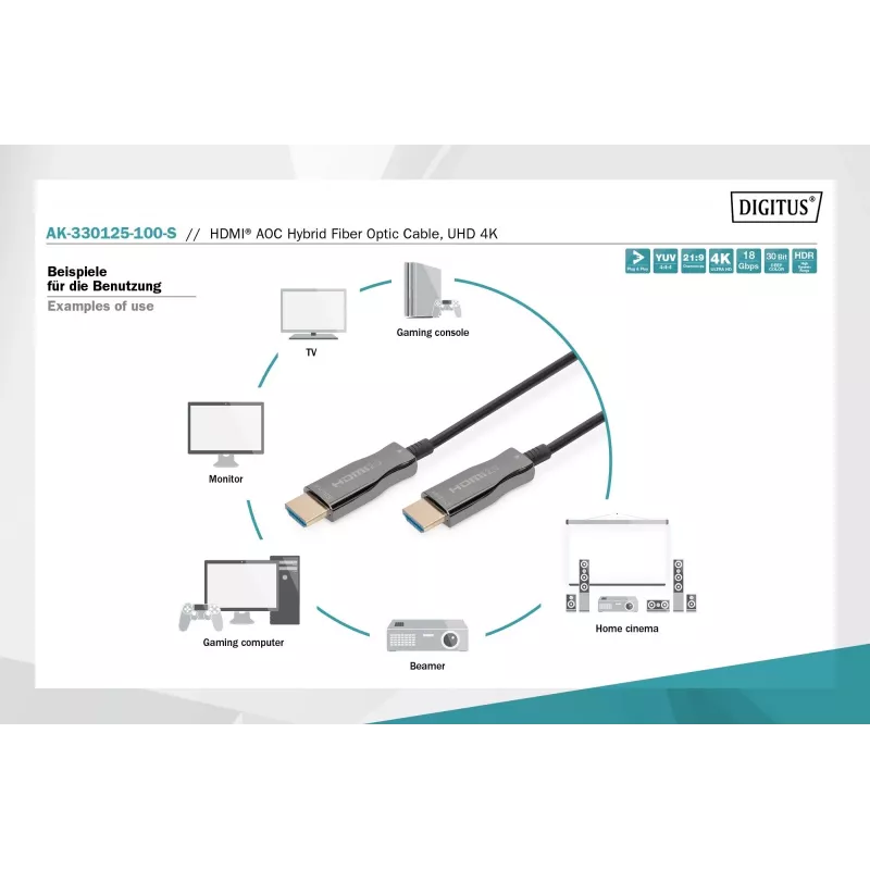HDMI AOC Hybrid Fiber Optic Cable Digitus AK-330125-100-S