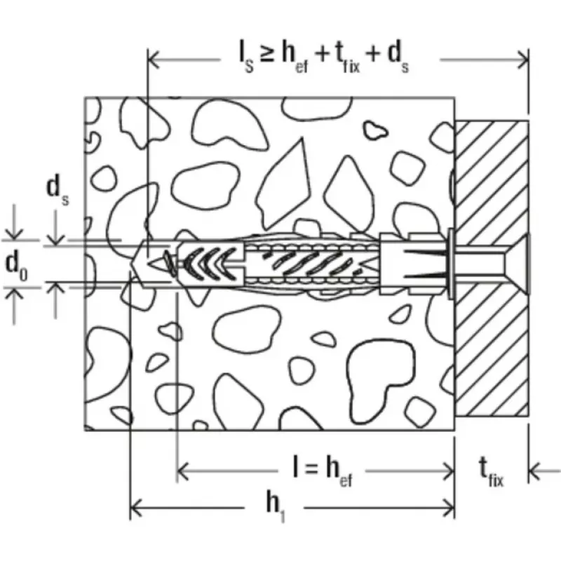 Round Dowels Fischer UX 100 pcs