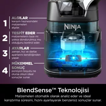 Tabletop blender Ninja Detect Power Mixer & Processor Pro