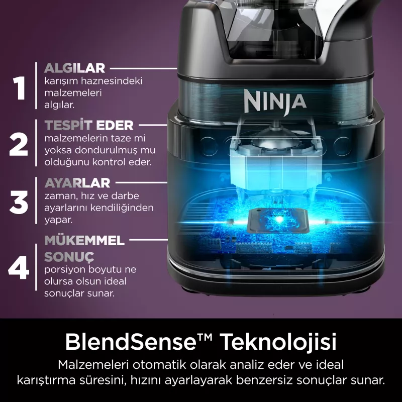 Tabletop blender Ninja Detect Power Mixer & Processor Pro