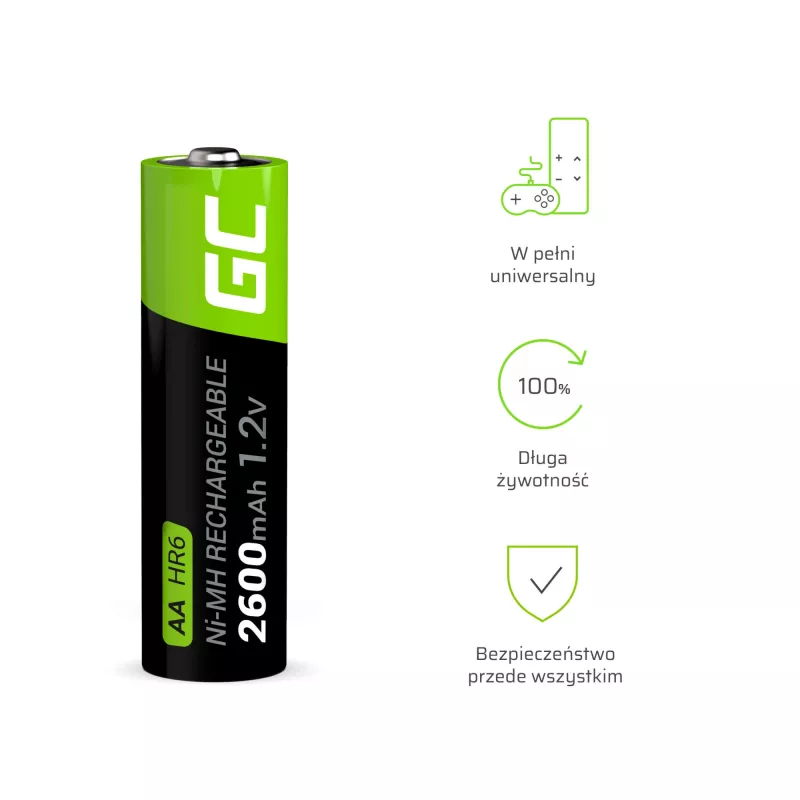 Rechargeable battery Green Cell GR05