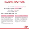 Dry cat food Royal Canin Kitten 2 kg — poultry (chicken) formula, protein 36%, fat 18%