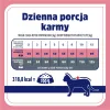 VET RESPONSE Weight balance - dry cat food - 1,6kg