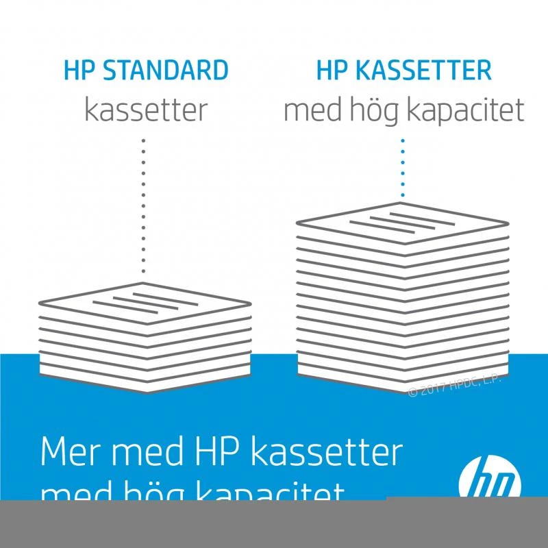 HP CONTRACT Cartridge No 508X HP508X HP 508X Cyan HC (CF361XC)