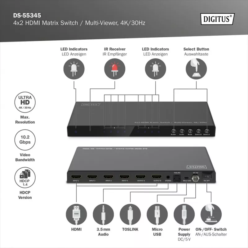 Switch video (hdmi) DS-55345