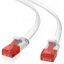 Patch Cable helos Ultra Slim RJ-45 male to male, UTP, 5 m
