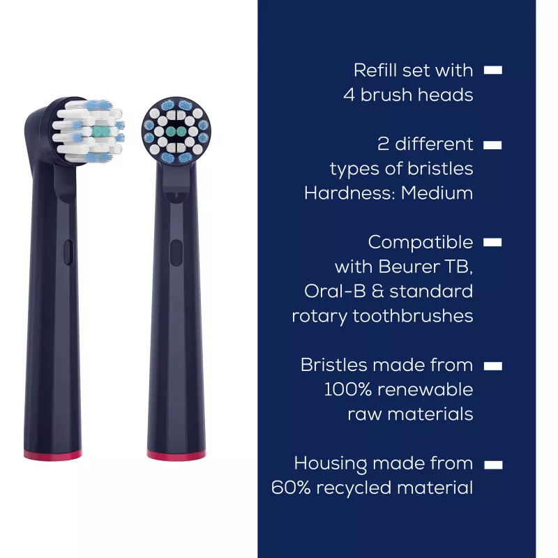 Beurer TB Sensitive Eco Green Planet brush heads, dark blue, 4-pack