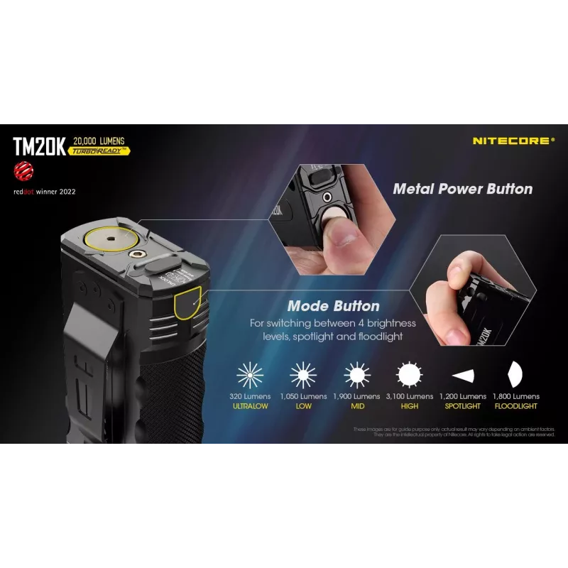 Flashlight Tiny Monster SERIES/20000 Lumens TM20K Nitecore