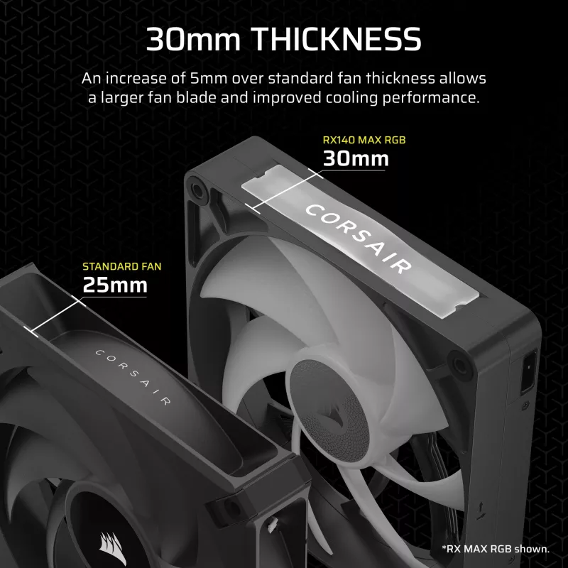 Fan Corsair iCUE LINK RX140 MAX RGB