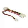 SATA card reader DeLOCK 91635 Black