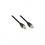 Wentronic Goobay CAT 5e Patch Cable, SF/UTP, Black, 2 m - CCA Copper Mix (68669)