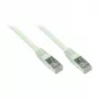 Goodconnections 8550-002 Ethernet Patch Cable Grey