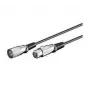 Microconnect XLRMF20 KVM cable 20 m