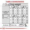 Dry dog food Royal Canin Mini Exigent 1 kg — small breed senior, 30% protein, 22% fat