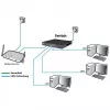 ALLNET 16+2P PoE Switch ALL-SG8418PM — 18-port Gigabit, 16 PoE ports, 2 uplink ports