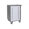 Portable device management cart Ergotron Zip40
